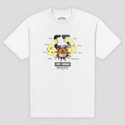 Come Sundown Forums Tee - White